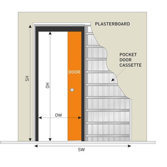 JB Kind Single Pocket Door System